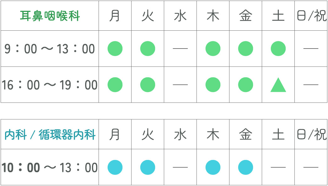 診療時間表